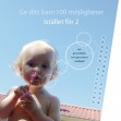Ge ditt barn 100 möjligheter istället för 2